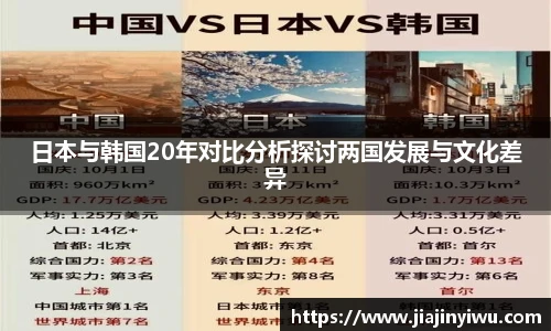 日本与韩国20年对比分析探讨两国发展与文化差异