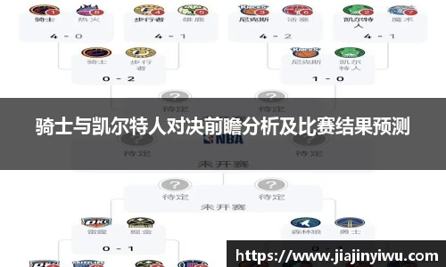 骑士与凯尔特人对决前瞻分析及比赛结果预测